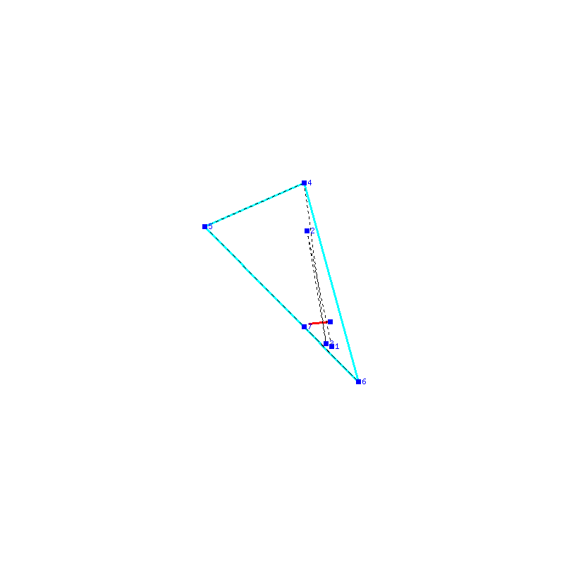 Flugauswertung